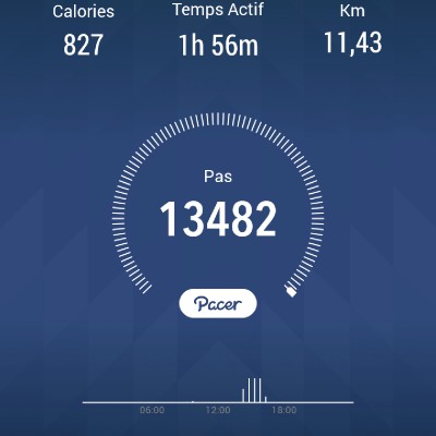 Benoît-Jacques post 1