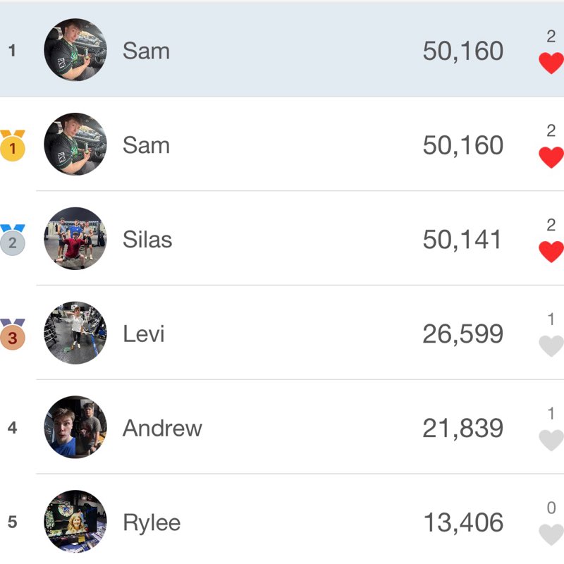 Sam post 2