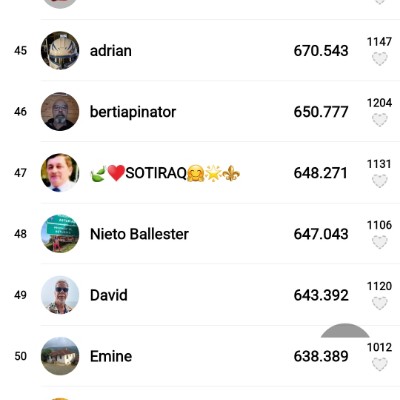 Ankara Ankara post image