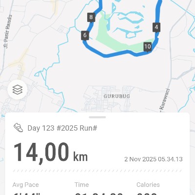 Indonesia Walker  Beny 🇮🇩 post image