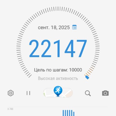 Команда Челябинскстата 7Rega74 post image