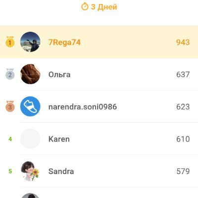 Команда Челябинскстата 7Rega74 post image