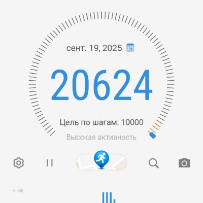 Команда Челябинскстата 7Rega74 post image