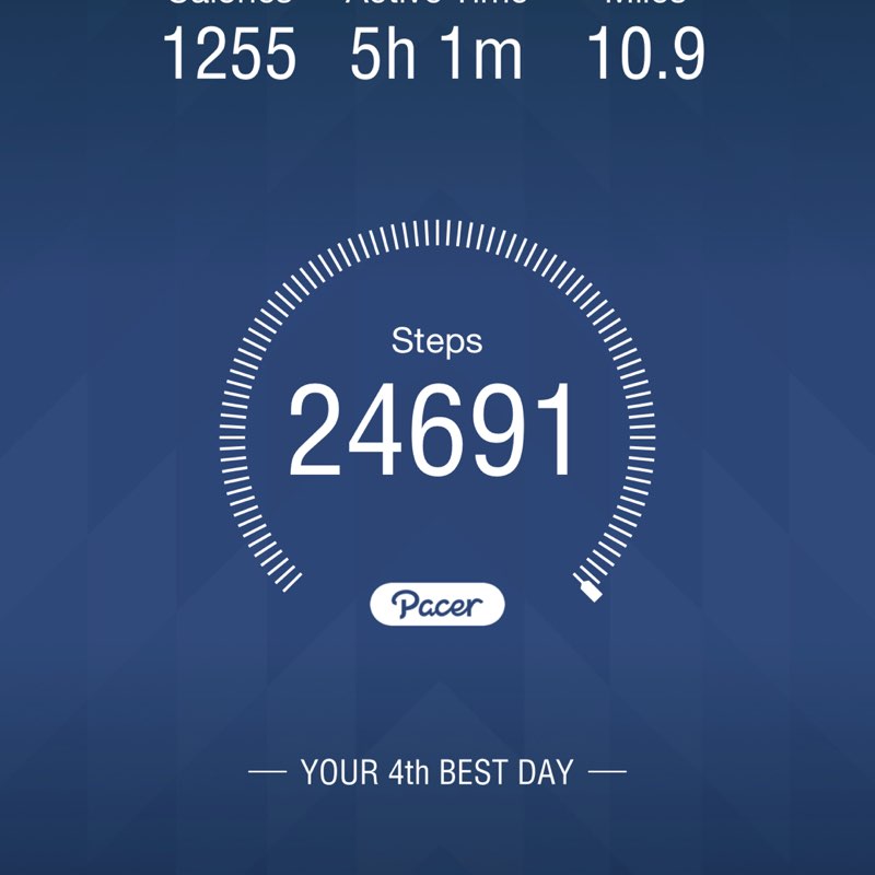 🔥KING 👑 BRIAN🔥 post 1