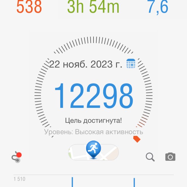 🐯🐾Paser11hodok🐾 post 1