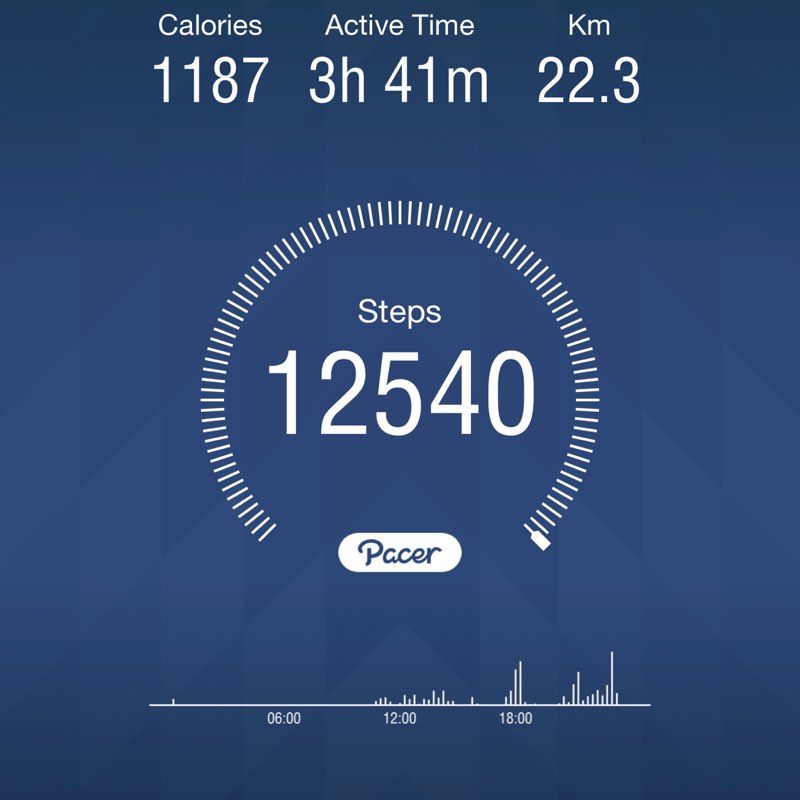 shabir 🇨🇦 post 1