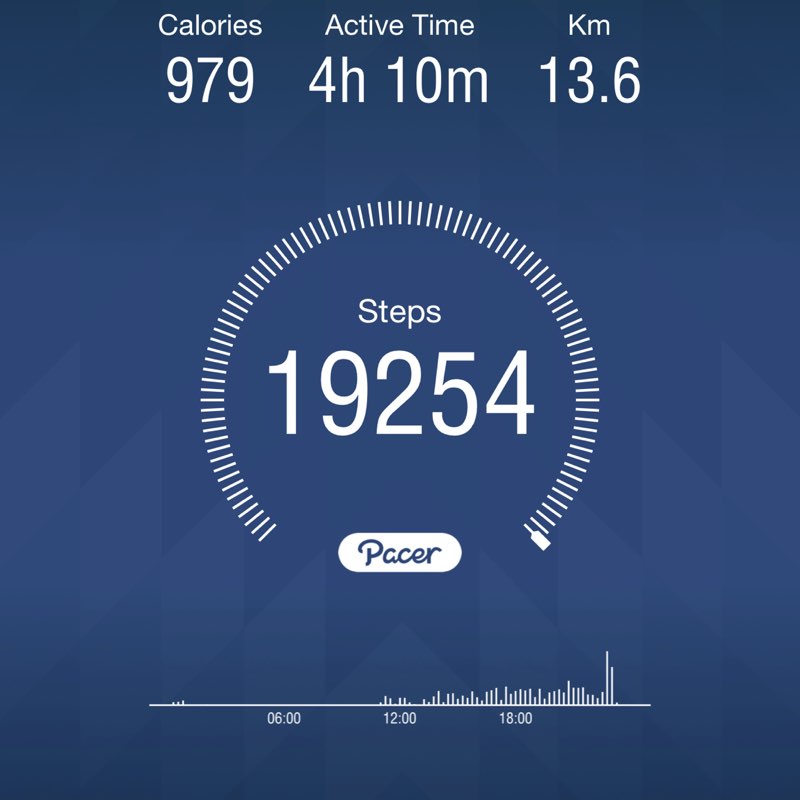 shabir 🇨🇦 post 1