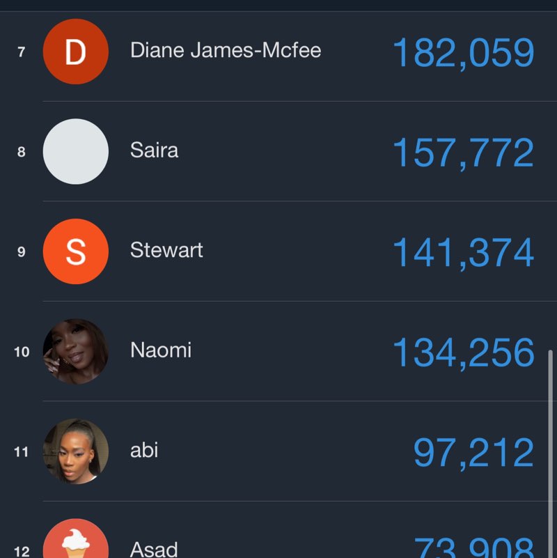 Camden People & Inclusion Camden People & Inclusion post image