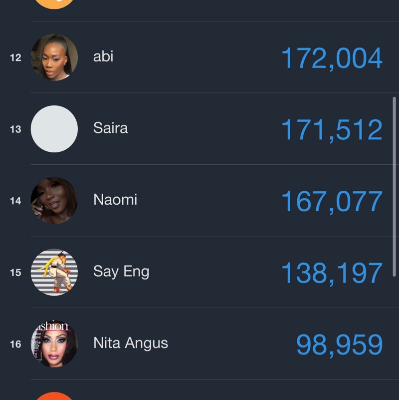 Camden People & Inclusion Camden People & Inclusion post image