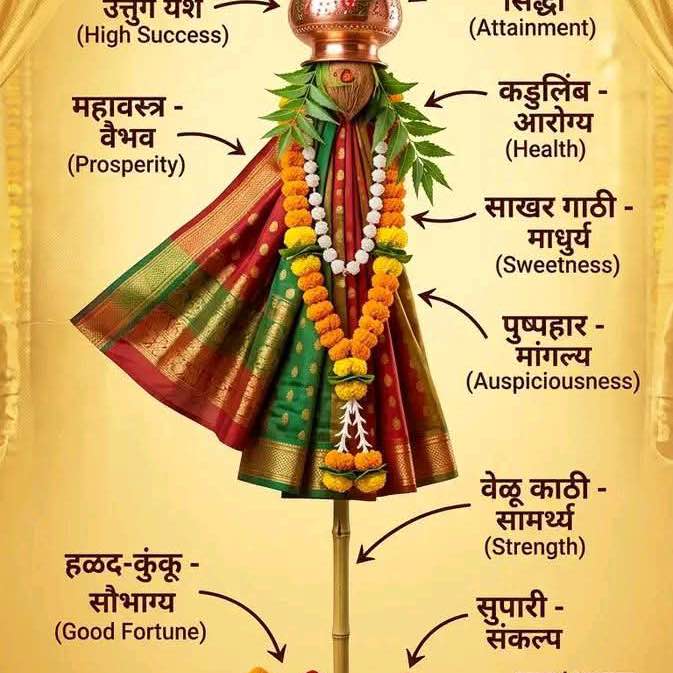 PANKAJ KADAM post 1