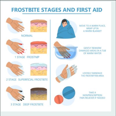 February Group Challenge 🧥🧣🧤❄️CM❄️🧤🧣🧥 post image