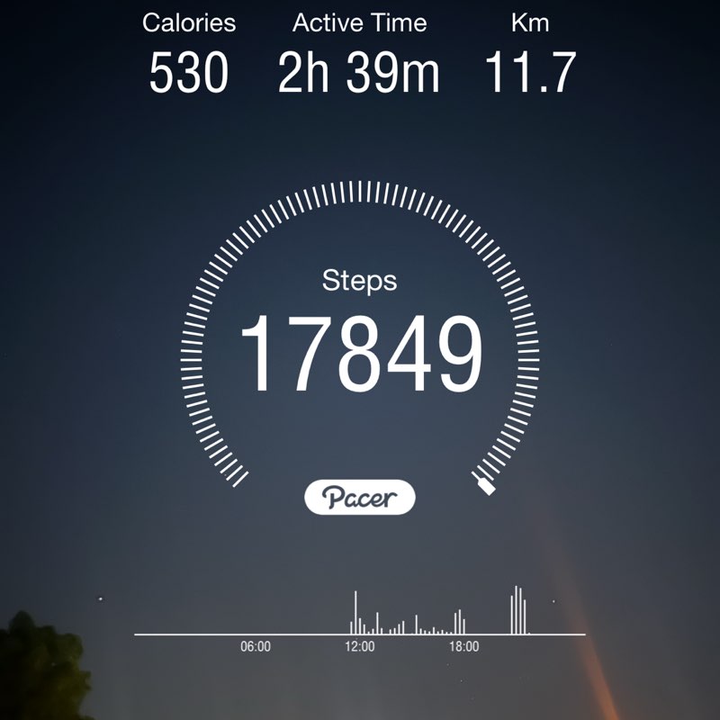 Nurul Hidayah W. post 1