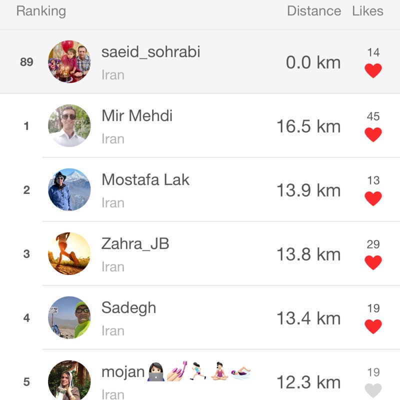 saeid_sohrabi post 1