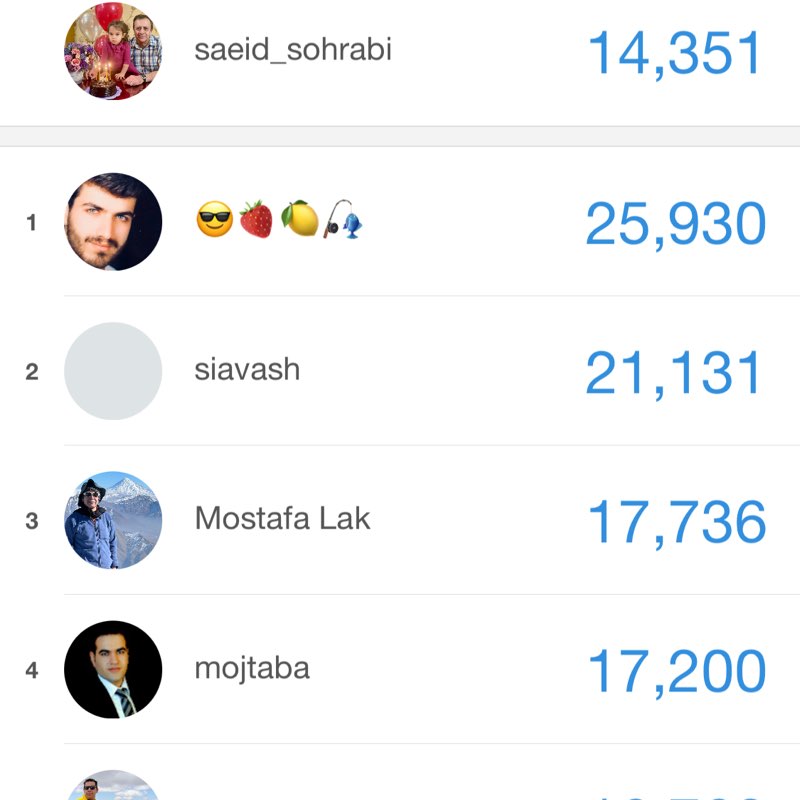 saeid_sohrabi post 2