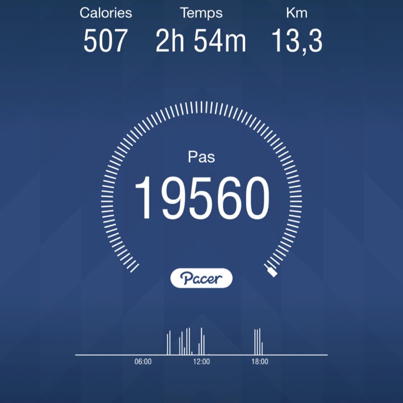 Béné post 1