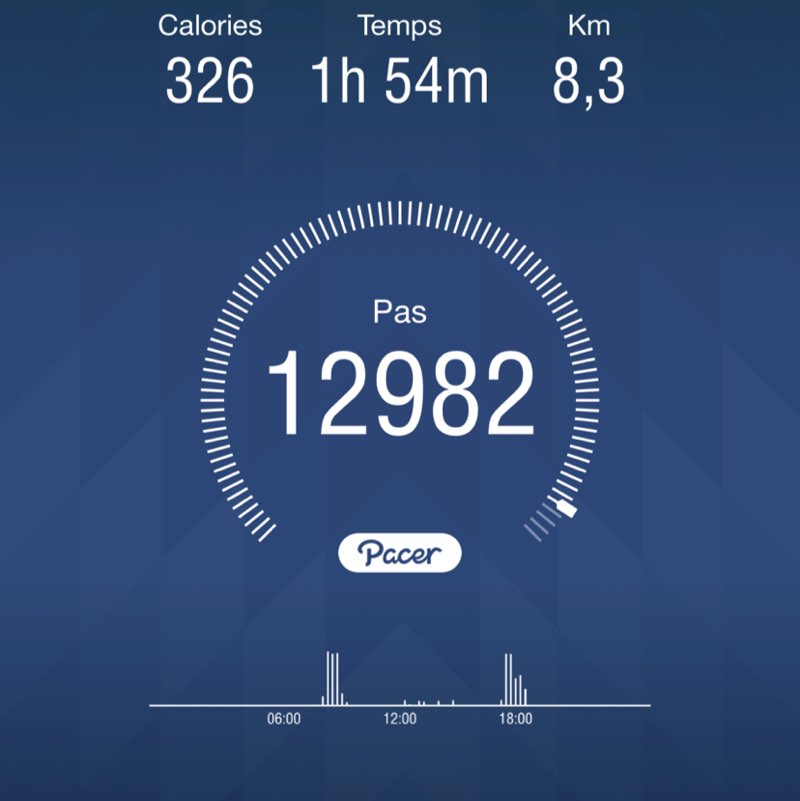 Béné post 1