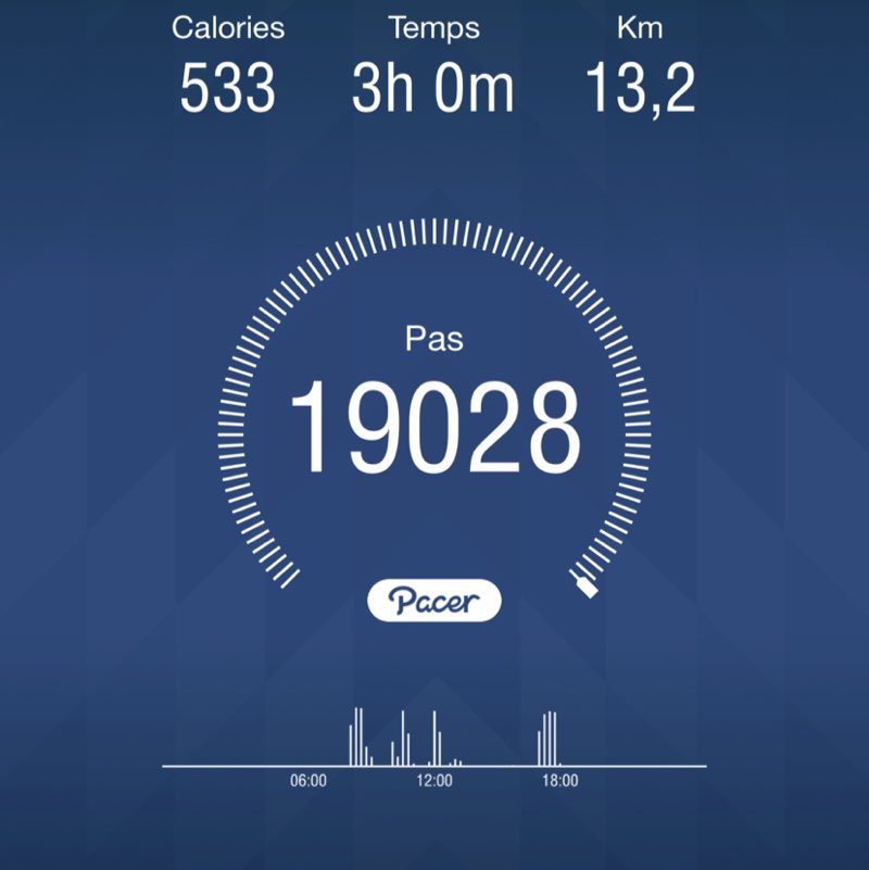 Béné post 1
