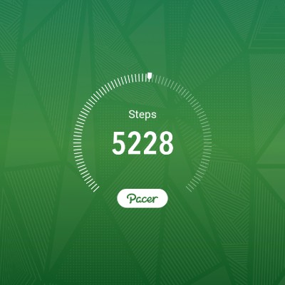 Let\'s Dance With post 1