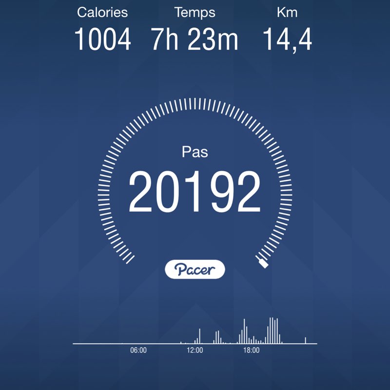 Thierry Achraf Arnoux post 1