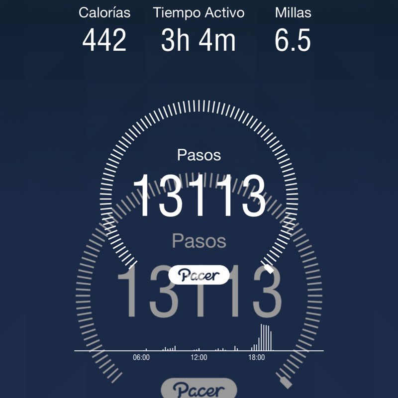 juvenalcastillo post 1