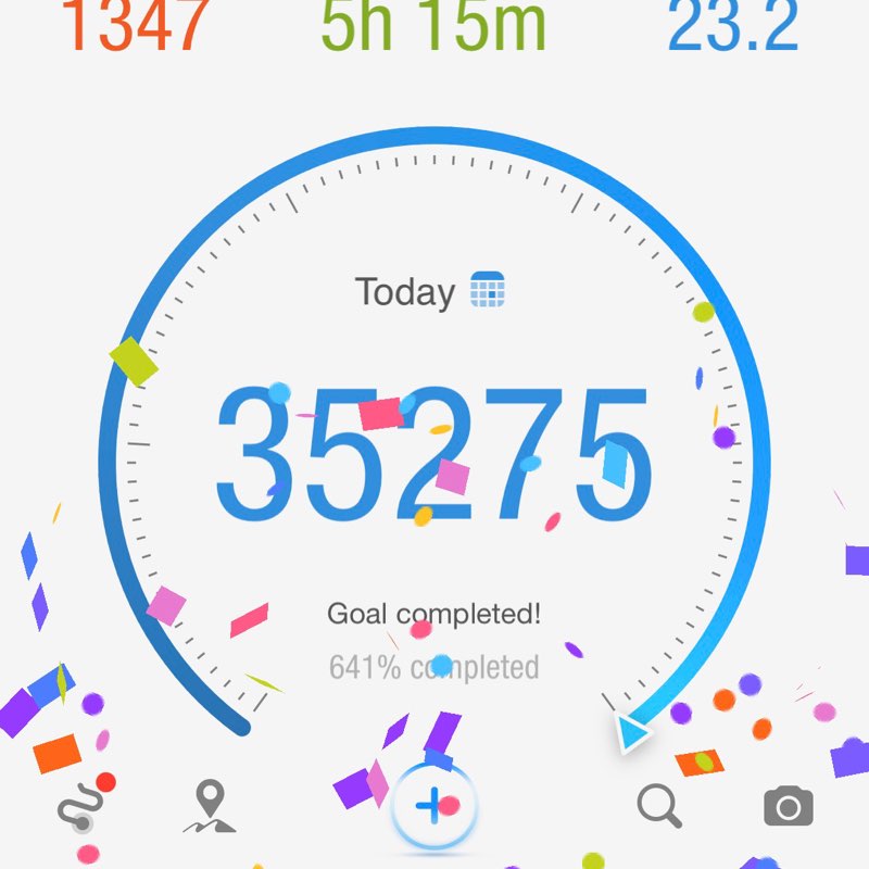 Witness the fitness Akhlaq post image