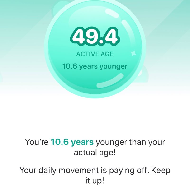 50 + and Fit Akhlaq post image