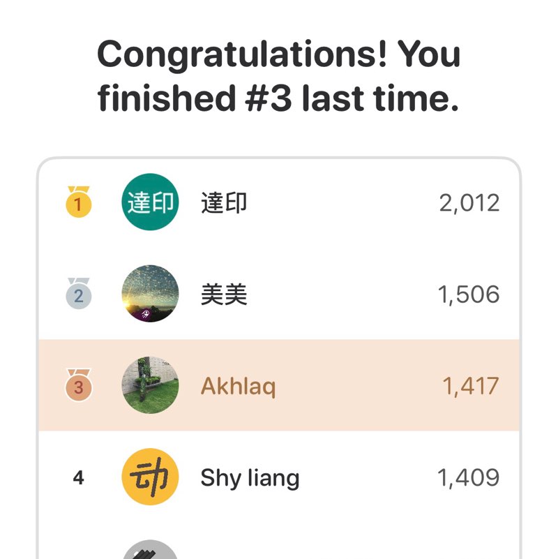 Friends of PacerPal Akhlaq post image