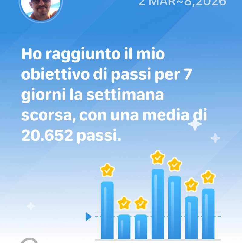 🇮🇹 Franco 🌶️ post 3