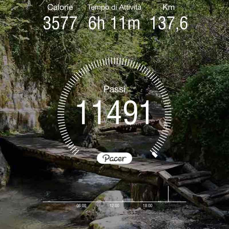 Pier🏆🚴🏃 post 1