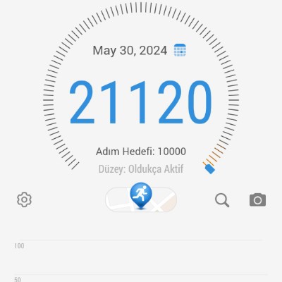 🍵TEA WITH FRIENDS🍵 Çelebi post image