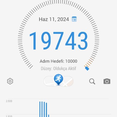 🍵TEA WITH FRIENDS🍵 Çelebi post image