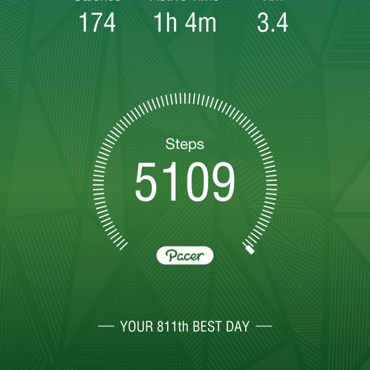 Farhad Merchant post 1