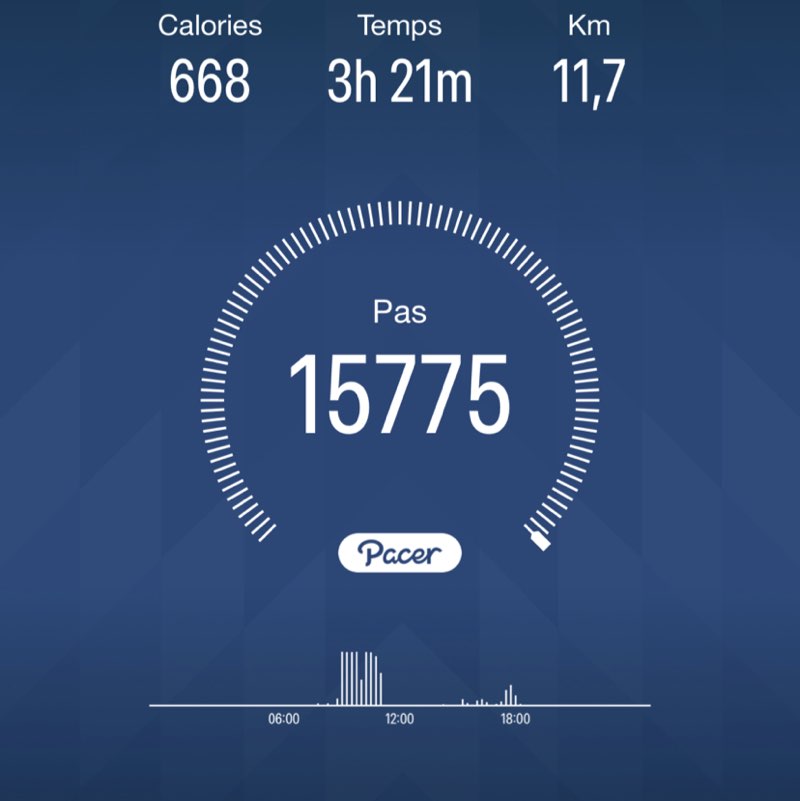 Laurent post 1