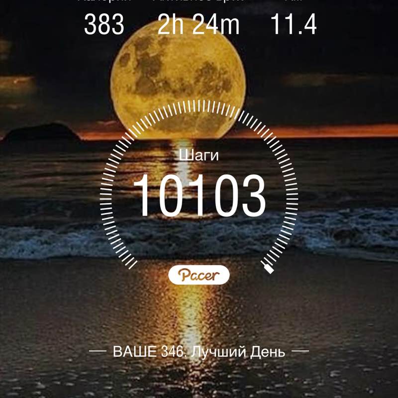 Anetta Smulakovsky post 1