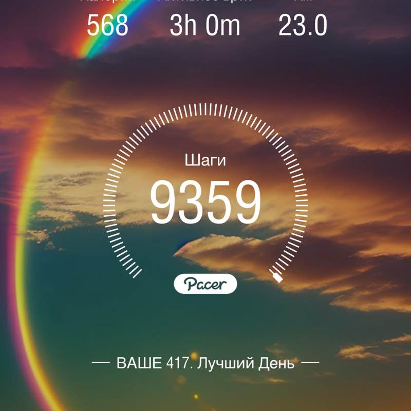 Anetta Smulakovsky post 1