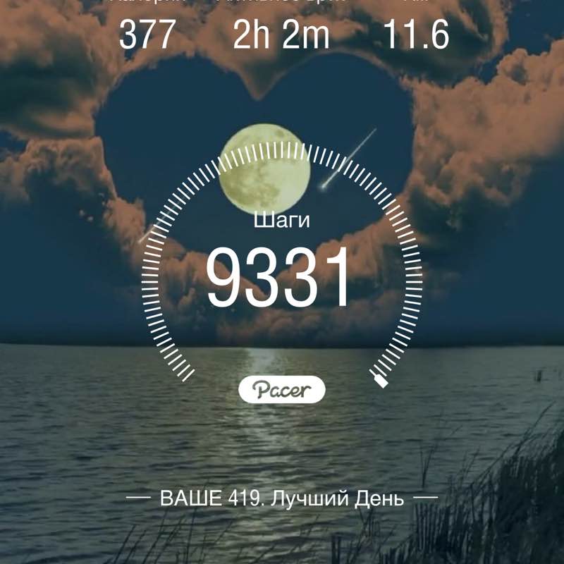 Anetta Smulakovsky post 1