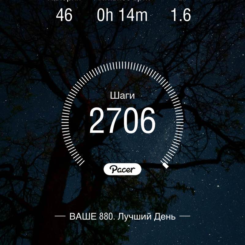 Anetta Smulakovsky post 1