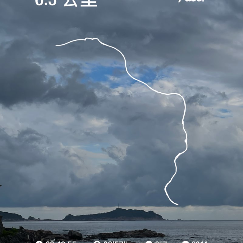 Ray🤺🤺🤺 post 1