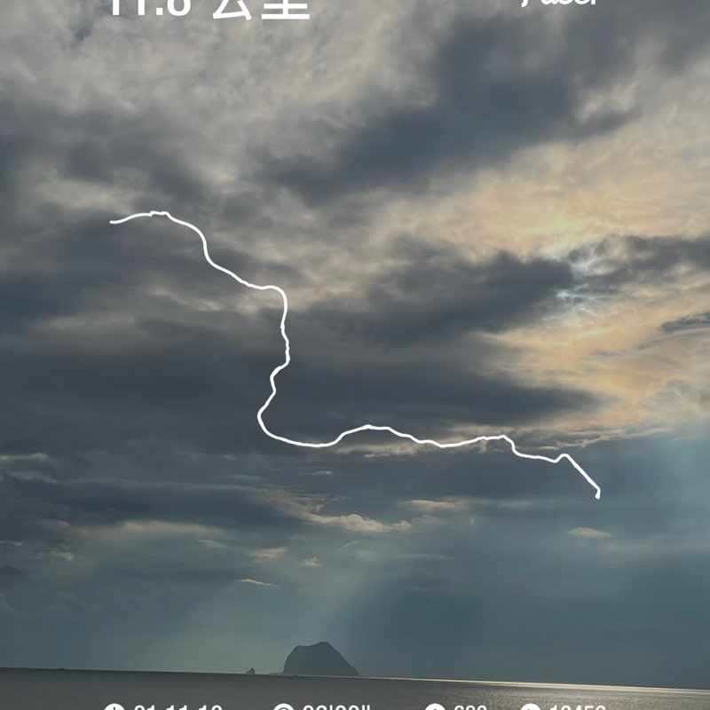 Ray🤺🤺🤺 post 1