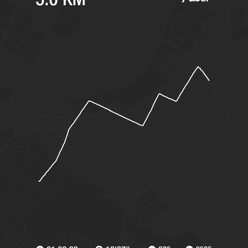 Mohamad Suraidi post 1