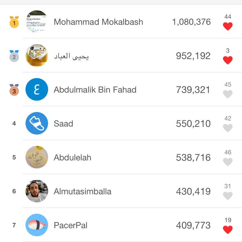 Mohammad Mokalbash post 3