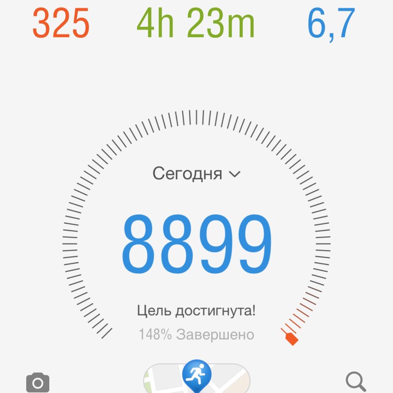 DTI Alina Jermolajeva post 1