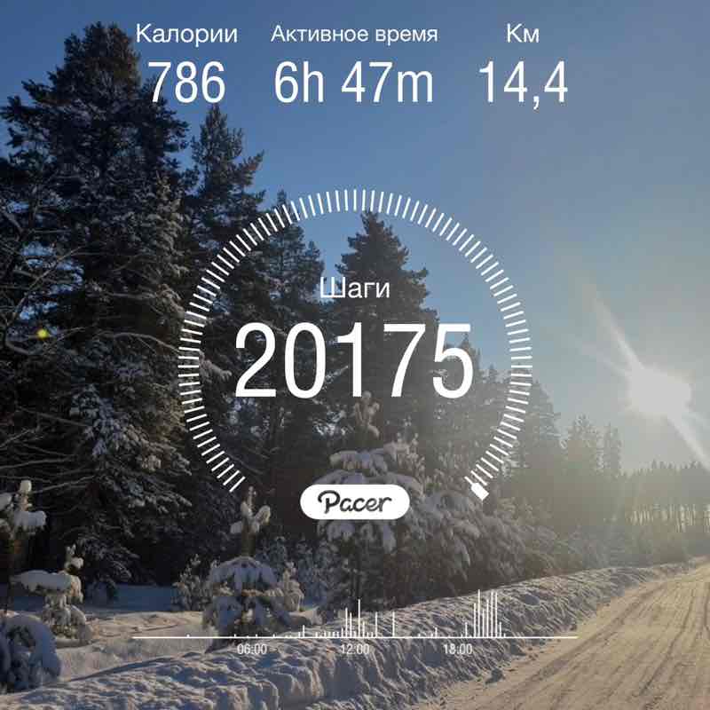 🧚‍♀️Lady_GG post 1