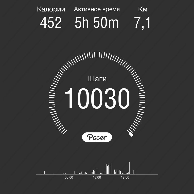 🧚‍♀️Lady_GG post 1