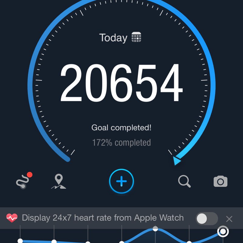 5,000 steps Aaron post image