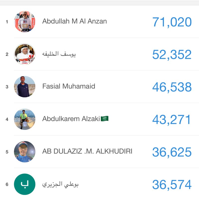 امشى لصحتك السيد احمد عبدالله الحسن المدني post image