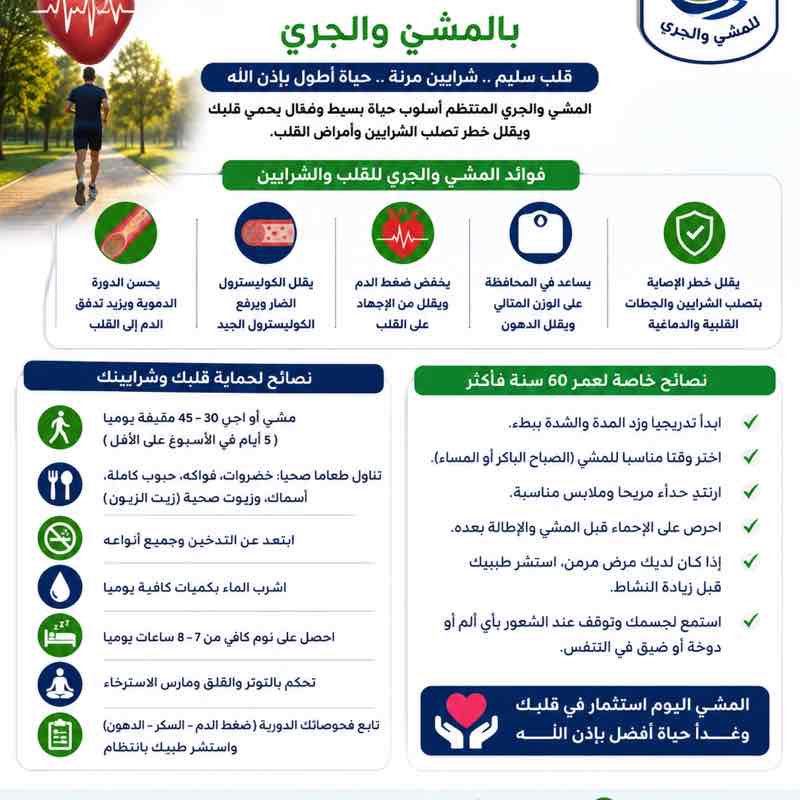 نادي واحة هجر للمشي والجري HOC السيد احمد عبدالله الحسن المدني post image