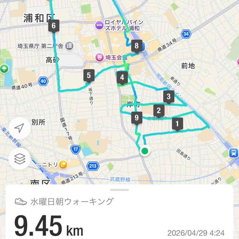 Ryuta.E✌️🐒 post 2