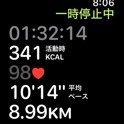 Ryuta.E✌️🐒 post 3