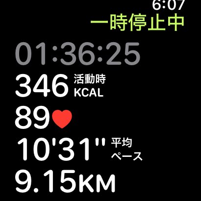 Ryuta.E✌️🐒 post 3